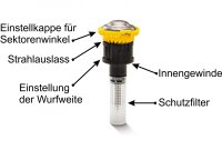 Rain Bird R-VAN ROTARY Sprühdüsen, einstellbar (2.