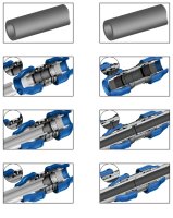 PE-Rohr Winkel 90° IG, IG-Winkelverschraubung, IG-Winkel