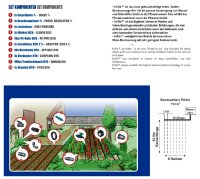 IrriGo Gemüse-Bewässerungs-Set 150m2, 22-teilig 4
